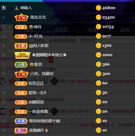 聆听~爱唱歌的图片