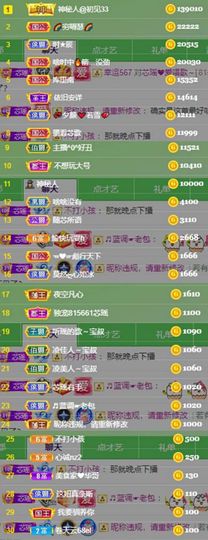 芯瑶❤️今休周二见～主播照片