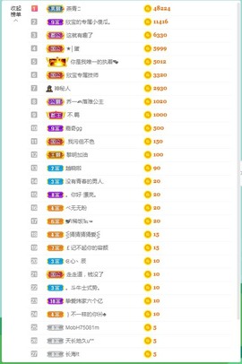 💙欣宝吖（暂休）主播照片
