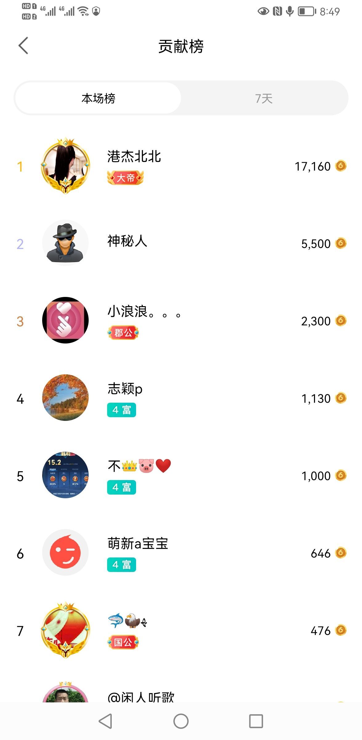 聆听~福妞儿的图片