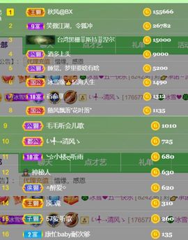 🍀冰雪❤️🍀加油的图片