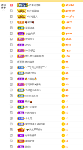 苏熙！！！主播照片