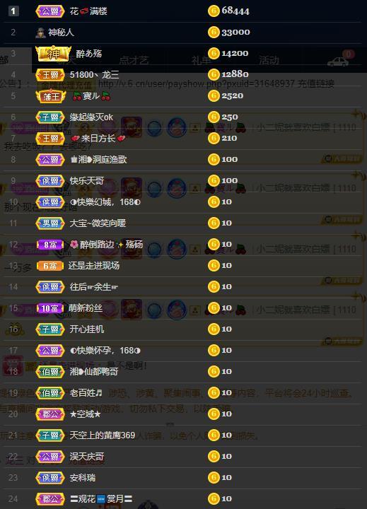 龙三暂休！的图片