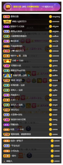 芯瑶❤️今休周二见～主播照片