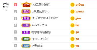 菲儿♥好运来🌈的图片
