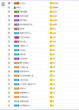 心中无结。。主播照片