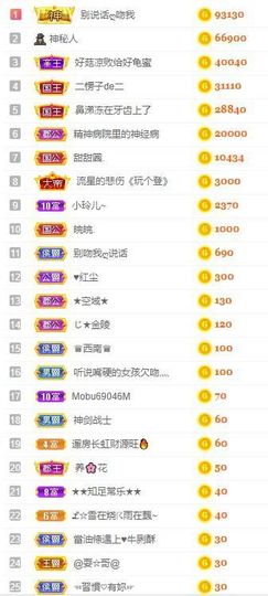小玲儿～求卡求票主播照片