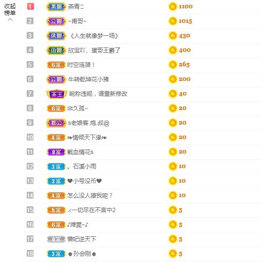 若兮-身体不好休养中主播照片