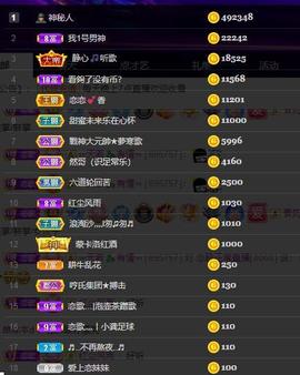 恋歌爱唱歌主播照片