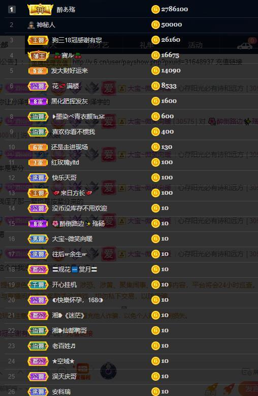 龙三暂休！的图片