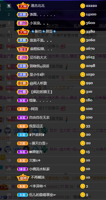聆听~福妞儿的图片