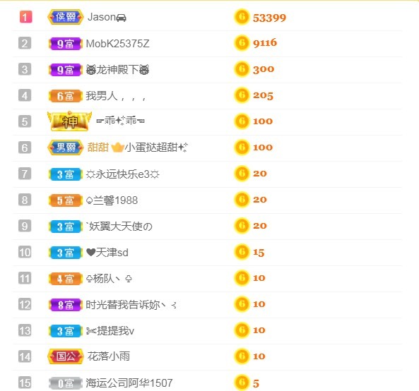 小蛋挞休～的图片