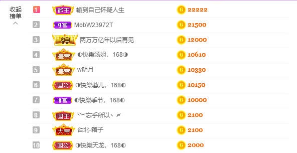◐惠主，2388◑的图片