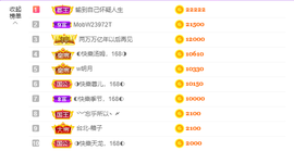 ◐惠主，2388◐的图片