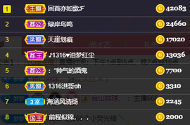 1316梦梦求陪伴主播照片