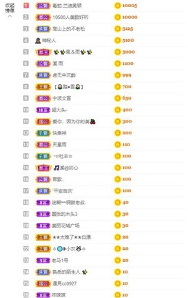 🎵小邓丽君🌺溪儿主播照片