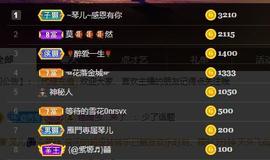🎶幸福满满🎶主播照片