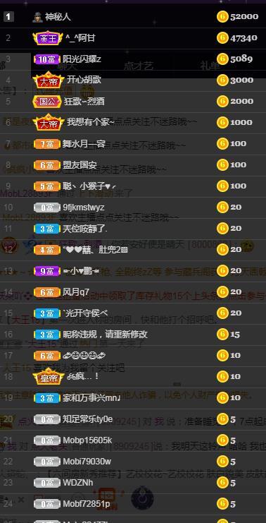 一字马~依棠的图片