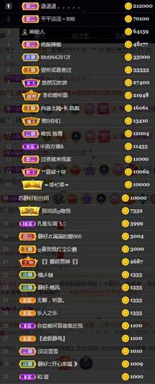 嘉瀚苏静好♬周日休息主播照片