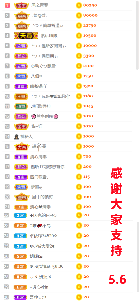 ╰つ〃薀昕🌷的图片