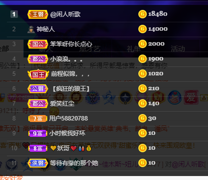 聆听~福妞儿的图片