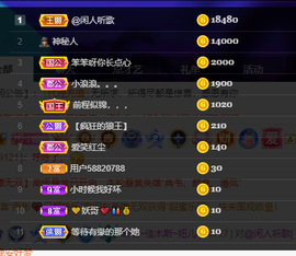 聆听~爱唱歌的图片