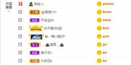小甜贪财好色💕的图片