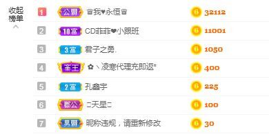 菲儿♥好运来🌈的图片