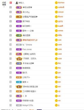 吴小优主播照片