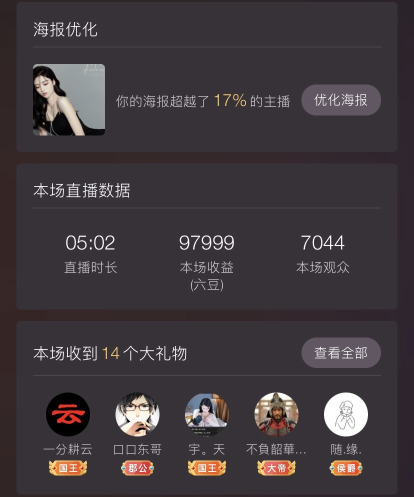 洋子～的图片