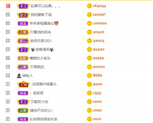 呆呆娜♥♥唱歌呐的图片