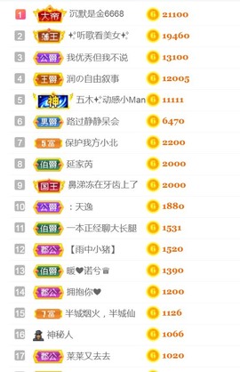保护我方小北主播照片