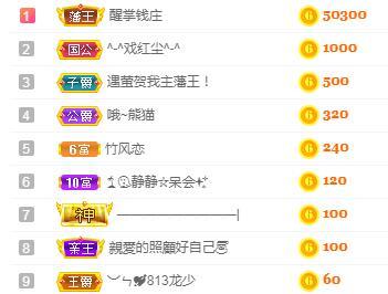 冰凌吖~的图片