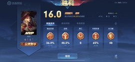 林晓晓🌸主播照片