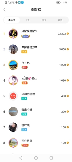 小谢农村田园生活主播照片