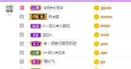 菲儿💗求陪伴的图片