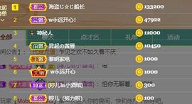 婷儿～所遇皆甜主播照片
