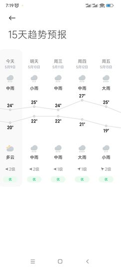 温暖宝宝💰想吃饱饱主播照片