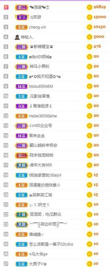 👑䒕暖宝好运旺旺旺主播照片