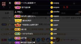 ☂客家甜心金牌代理☂主播照片