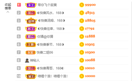 ◐惠主，2388◐的图片