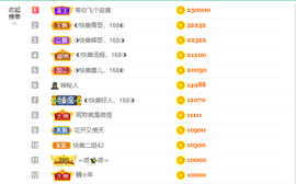 ◐惠主，2388◐的图片