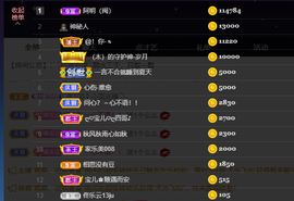 宝儿♚贺淡忘帝尊啦主播照片