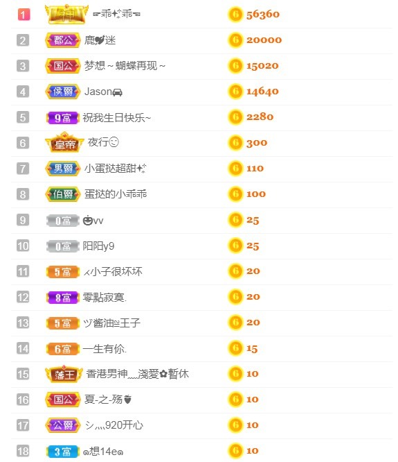 小蛋挞休～的图片