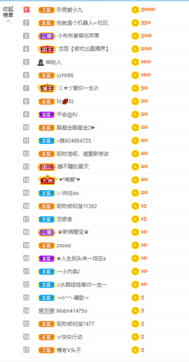九九暂退来不及告别主播照片