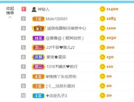 金麒麟安静唱歌🎤的图片