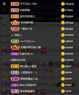 苏静好贺艺茗元始天尊主播照片