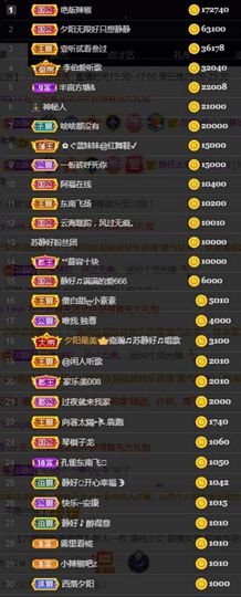 苏静好贺艺茗元始天尊主播照片