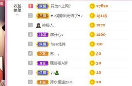 温暖宝宝💰想吃饱饱主播照片
