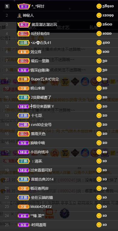 一字马~依棠的图片